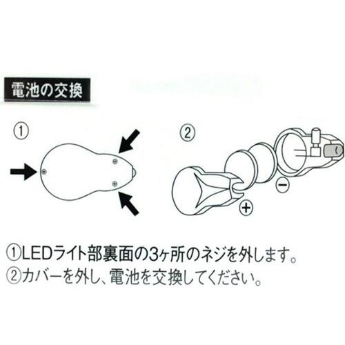 SK11 LED安全グラス SLG-1 4977292397711 [ワークサポート 保護 SK11 LED安全グラス SLG-1 4977292397711 [ワークサポート 保護