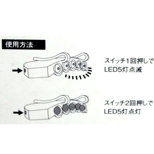 SK11 作業用キャップライト SLN-1 5LED 4977292396615 [サポート用品 照明 ヘッドライト]｜minatodenki｜02