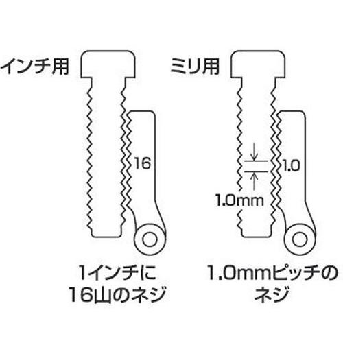 【メール便】シンワ測定 ピッチゲージ ミリ B-2 73795 4960910737952 [方位磁石 砂時計]｜minatodenki｜02