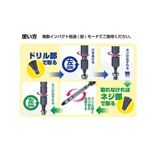 【メール便】ベッセル(VESSEL) ネジはずしビット 3本組 NEJ-123 4907587346490 [先端工具 鉄工アクセサリ 鉄工 ] |  | 05