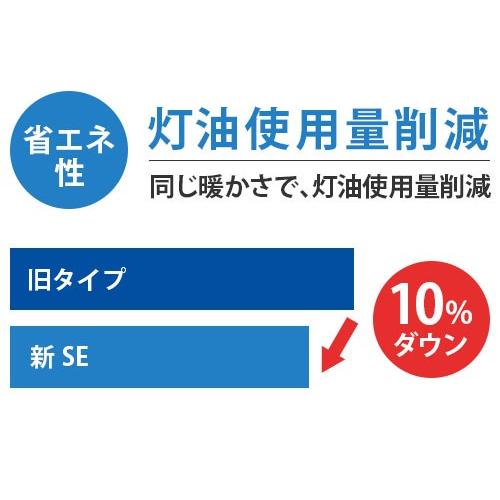 静岡製機 業務用 遠赤外線灯油ヒーター ほかっと SE150 [灯油式 静岡製機 業務用 遠赤外線灯油ヒーター ほかっと SE150 [灯油式