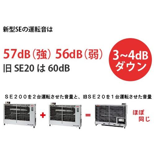 静岡製機 業務用 遠赤外線灯油ヒーター ほかっと SE150 [灯油式 静岡製機 業務用 遠赤外線灯油ヒーター ほかっと SE150 [灯油式