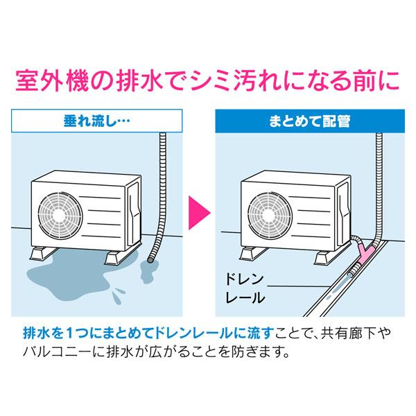 カクダイ GAONA エアコンドレンホース分岐セット(2m) GA-KW075