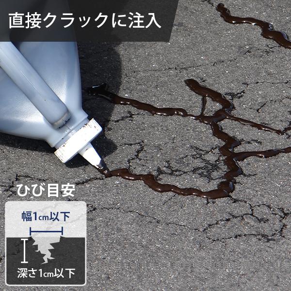 ミナト アスファルト用クラック補修材 常温クラックシーラー/注入式 MCCS-3.7A (一液性/容量3.7L) [目地材 クラックシール剤] | MINATOWORKS | 04
