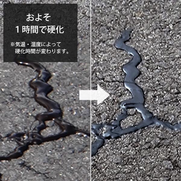 ミナト アスファルト用クラック補修材 常温クラックシーラー/注入式 MCCS-3.7A (一液性/容量3.7L) [目地材 クラックシール剤] | MINATOWORKS | 06