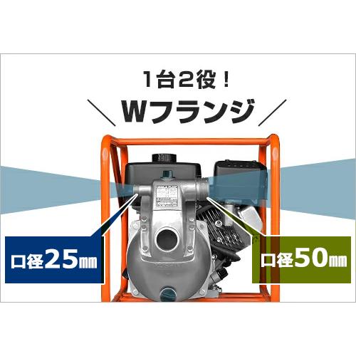 工進 エンジンポンプ SEM-50WGB 《4mサクションホース付セット 工進 エンジンポンプ SEM-50WGB 《4mサクションホース付セット