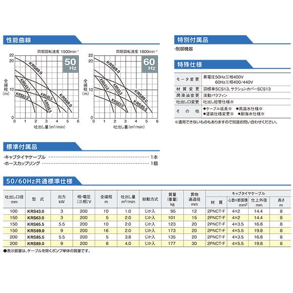 ツルミポンプ 汚水・排水用 水中ポンプ KRS63.0 (三相200V3kW/口径