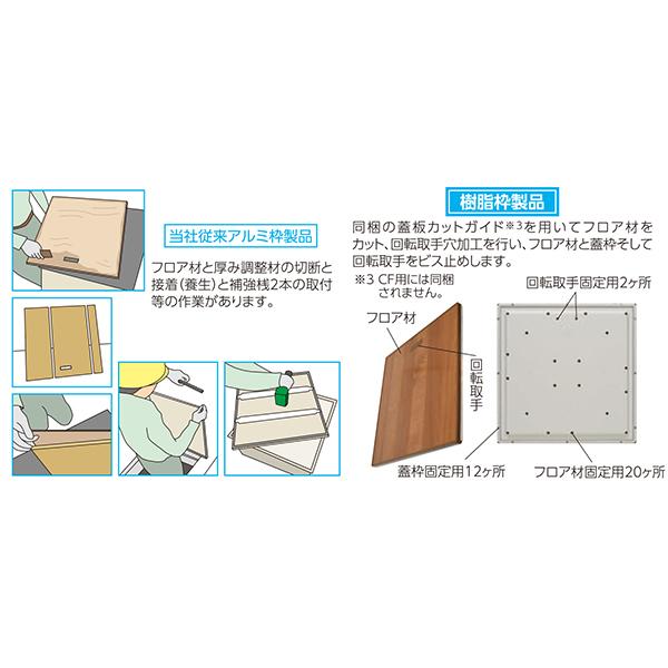 YPC 気密樹脂枠床下点検口600型 15mmフロア用 ライト色 PT615K-L YPC 気密樹脂枠床下点検口600型 15mmフロア用 ライト色 PT615K-L