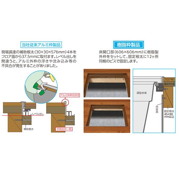YPC 床下収納庫600型 浅型 1個入 PT60-A1 [床下収納 点検口 YPC 床下収納庫600型 浅型 1個入 PT60-A1 [床下収納 点検口