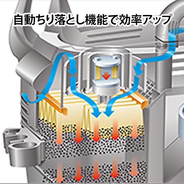 ケルヒャー 業務用 乾湿両用掃除機 NT 40/1 TACT [KARCHER バキュームクリーナー 1.148-308.0]｜minatodenki｜03