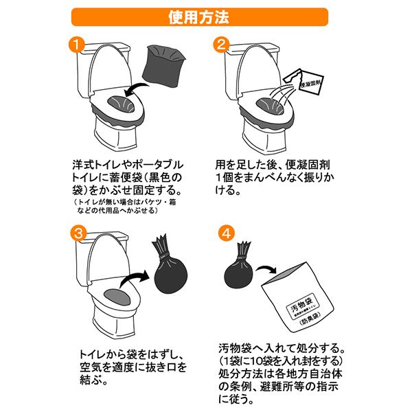 ケンユー 緊急対策用 トイレ ベンリー袋 防臭袋プラス 10回分セット BI