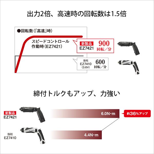 Panasonic パナソニック 充電スティックドリルドライバー 7.2V Panasonic パナソニック 充電スティックドリルドライバー 7.2V