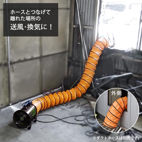 MINATOWORKS ミナト 低騒音型 排送風機 ダクトファン MDF-201A