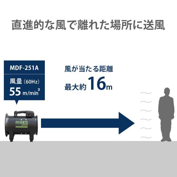 ミナト 低騒音型 排送風機 ダクトファン MDF-251A ブラック 本体のみ (口径250mm) [排風機 送風機 換気扇 エアダクト]｜minatodenki｜06