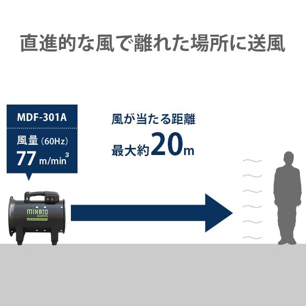 ミナト 低騒音型 排送風機 ダクトファン MDF-301A ブラック＋ダクトホース5m付きセット (ホース/口径300mm) [排風機 送風機 換気扇]｜minatodenki｜06