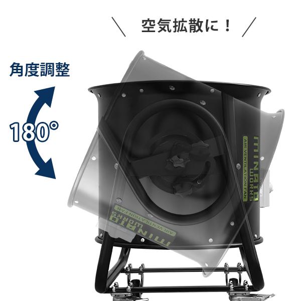 MINATOWORKS ミナト 低騒音型 大型送排風機 ダクトファン MDF MINATOWORKS ミナト 低騒音型 大型送排風機 ダクトファン MDF