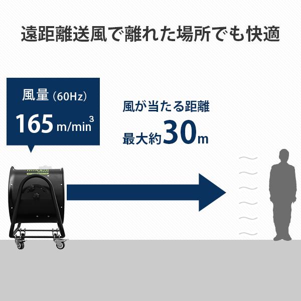 ミナト 低騒音型 大型送排風機 ダクトファン MDF-501B ブラック＋ダクトホース5m付き (口径500mm) [排風機 送風機 換気扇 大型扇風機 工場扇] | MINATOWORKS | 02