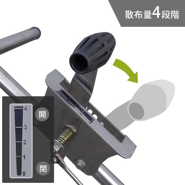 MINATOWORKS（ミナトワークス） ミナト 肥料散布機 手押し式