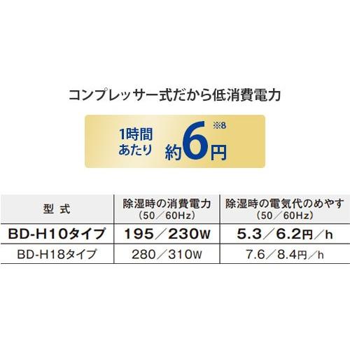 CORONA（コロナ） 除湿機 BD-H1023 (AG) (グレイッシュブルー/除湿量1