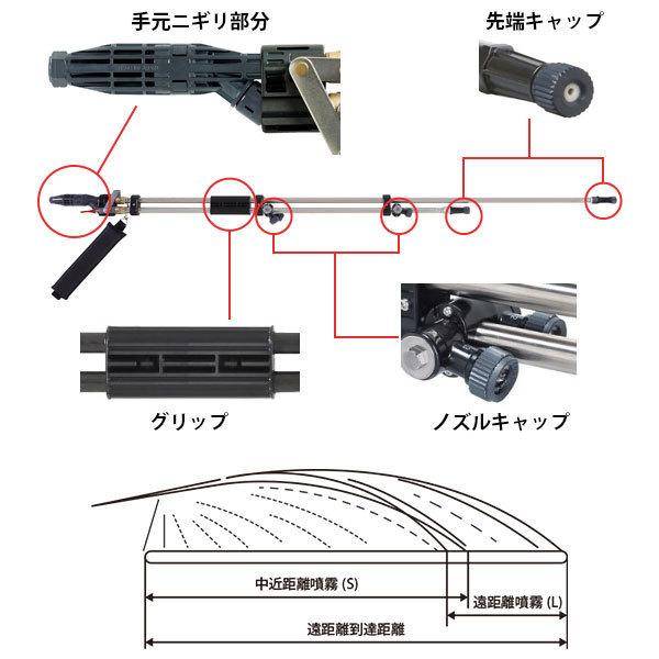 ヤマホ工業　鉄砲噴口　切替ステン畦畔PPSタイプ　20型　G3　132266　[噴霧器　噴霧機]