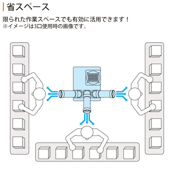 スイデン スポットエアコン クールスイファン 2口 自動首振り