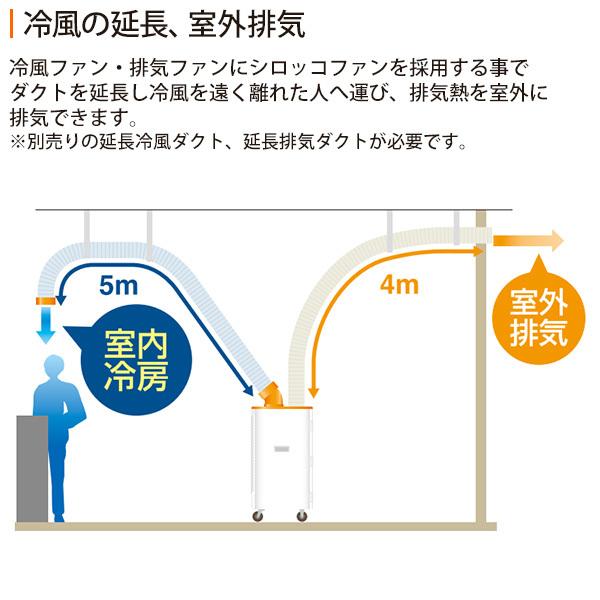 スイデン スポットエアコン クールスイファン 2口 自動首振り