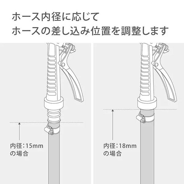 タカギ メタルガンLII QG1134BK (適合ホース:内径15mm〜18mm) [散水