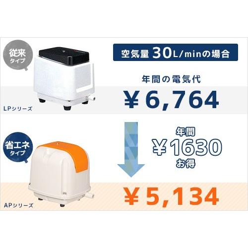 安永エアポンプ エアーポンプ AP-30P+エアー分散器+エアー 安永エアポンプ エアーポンプ AP-30P+エアー分散器+エアー