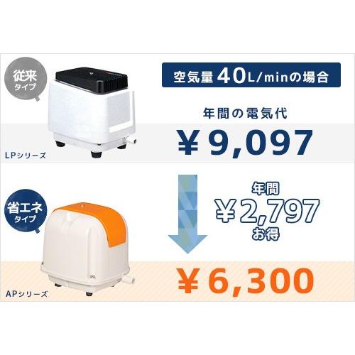 安永エアポンプ エアーポンプ AP-40P＋エアー分散器＋エアーチューブ20mセット [浄化槽 エアポンプ ブロアー ブロワ ブロワー]｜minatodenki｜02