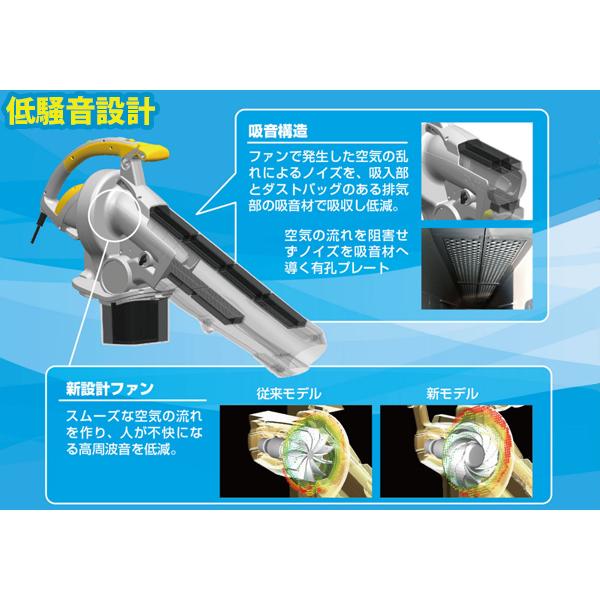 KYOCERA 京セラ ブロワバキューム 低騒音型 RESV-1020V+肩掛け KYOCERA 京セラ ブロワバキューム 低騒音型 RESV-1020V+肩掛け