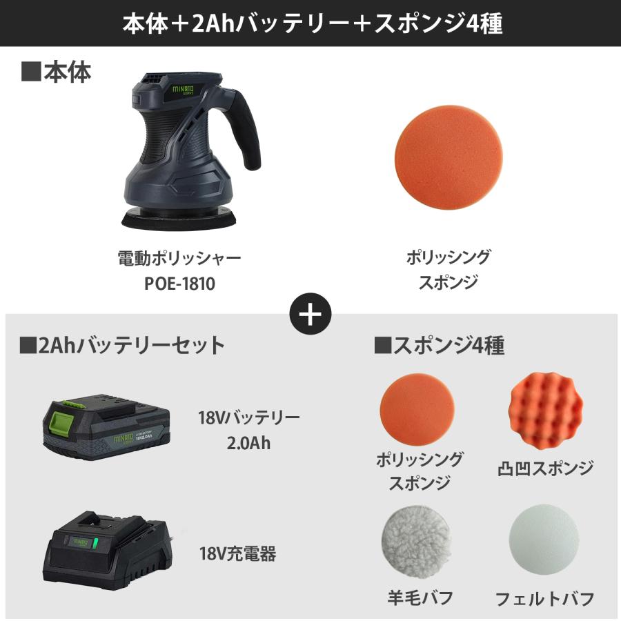 MINATOWORKS（ミナトワークス） ミナト 18V充電式 電動ポリッシャー