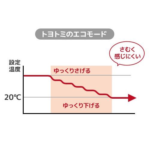 TOYOTOMI トヨトミ オーブン付きアンティークストーブ FQ-C70J(B TOYOTOMI トヨトミ オーブン付きアンティークストーブ FQ-C70J(B