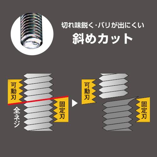 Panasonic パナソニック 充電全ネジカッター 18V5.0Ah Panasonic パナソニック 充電全ネジカッター 18V5.0Ah