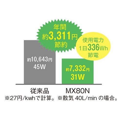 フジクリーン エアーポンプ MX-80N (フジクリーン浄化槽専用/右 フジクリーン エアーポンプ MX-80N (フジクリーン浄化槽専用/右