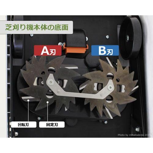 メール便】タナカ 芝刈機 TML25SH2用 回転刃・B刃 [芝刈り機] : ミナト