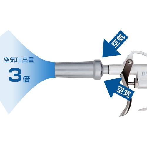 パオック ハイパワー型エアダスター AD-16WPA (最高使用圧力0.8