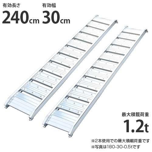シンセイ アルミブリッジ 240-30-1.2t 2本セット (荷重1.2t/全長242cm 