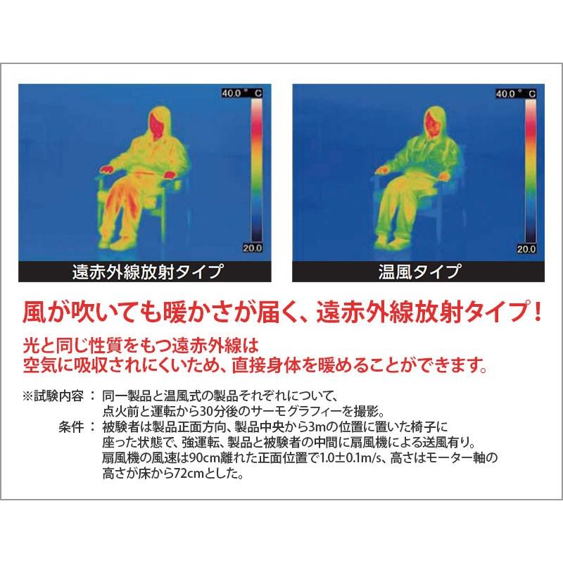 TOYOTOMI トヨトミ 業務用大型石油ストーブ KF-R19N (遠赤外線+ TOYOTOMI トヨトミ 業務用大型石油ストーブ KF-R19N (遠赤外線+