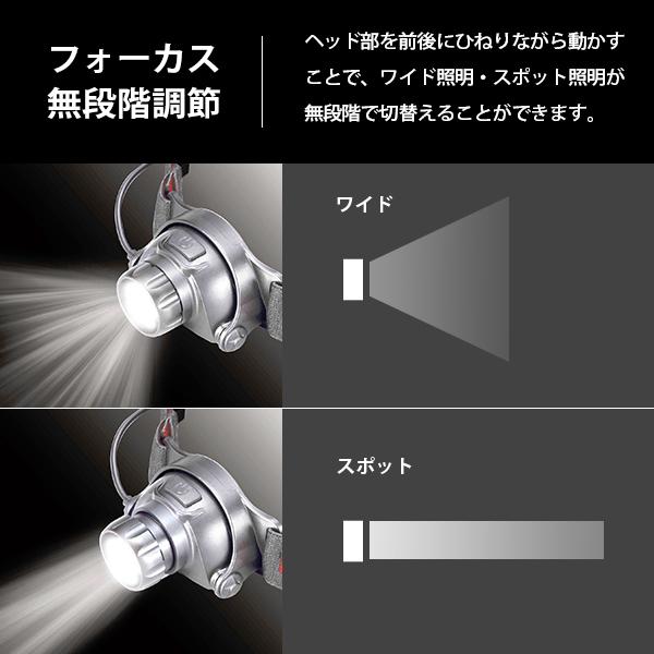 ハタヤ LEDヘッドライト 800 LHL-04G (USB充電式/800lm/グレー ハタヤ LEDヘッドライト 800 LHL-04G (USB充電式/800lm/グレー