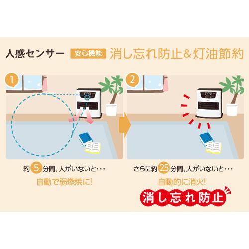 TOYOTOMI トヨトミ 石油ファンヒーター LC-S33N(W) (人感 TOYOTOMI トヨトミ 石油ファンヒーター LC-S33N(W) (人感