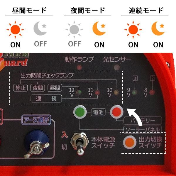 アルミス ソーラー式 電気柵 200m×2段張りセット (ファームガード