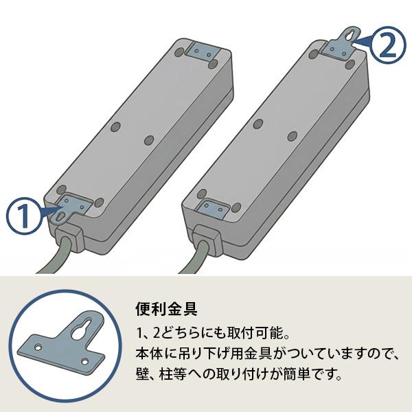 専用です。 SUZUKID（スズキッド） 極太3.5sq 三相200V用 延長コード 20m＋三相