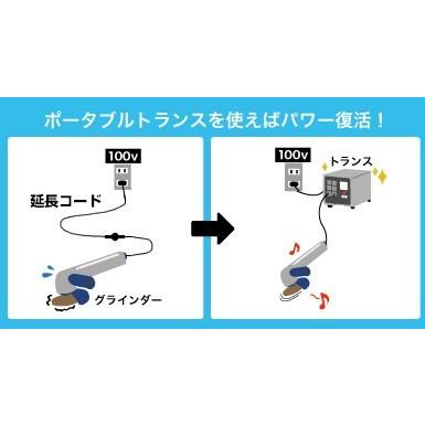 イクラ アップトランス ポータブルトランス PT-20U (昇圧専用/AC100V/屋内用) [育良精機 ikura 変圧器 昇圧トランス 昇圧器]｜minatodenki｜04