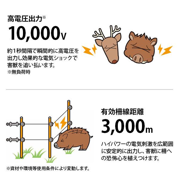 スイデン ソーラー式 電気柵 200m×4段張りセット 戦猪走失 SEF スイデン ソーラー式 電気柵 200m×4段張りセット 戦猪走失 SEF