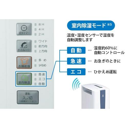 トヨトミ 除湿機 デシカント式 TD-Z80N (除湿能力8L/タンク2.2L/鉄筋20