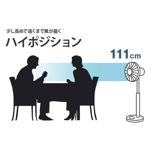 TOYOTOMI（トヨトミ） ハイポジション 扇風機 リモコン式 タッチ