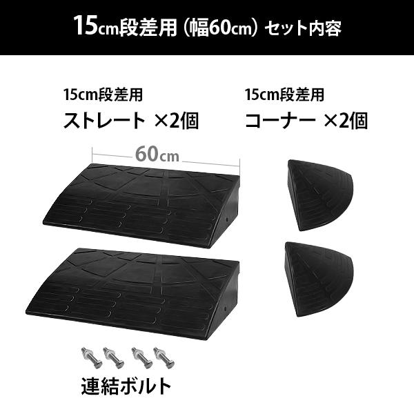 MINATOWORKS 段差プレート 15cm段差用 60cmストレート2個+ MINATOWORKS 段差プレート 15cm段差用 60cmストレート2個+