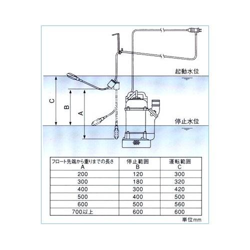 桜川ポンプ 電動ポンプ用 自動水位制御フロートスイッチ LS-011 (広範囲用) [ピギーバック 水位センサー 排水ポンプ]｜minatodenki｜02