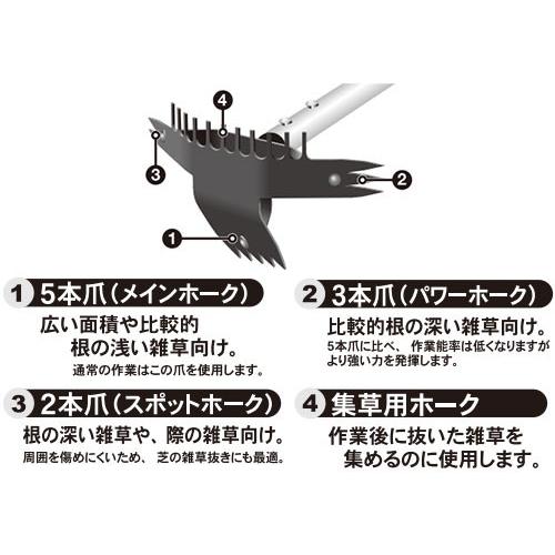 フジ鋼業 除草機 スーパーマルチホーク 草ヌッキー 3Way FB-017 [除草