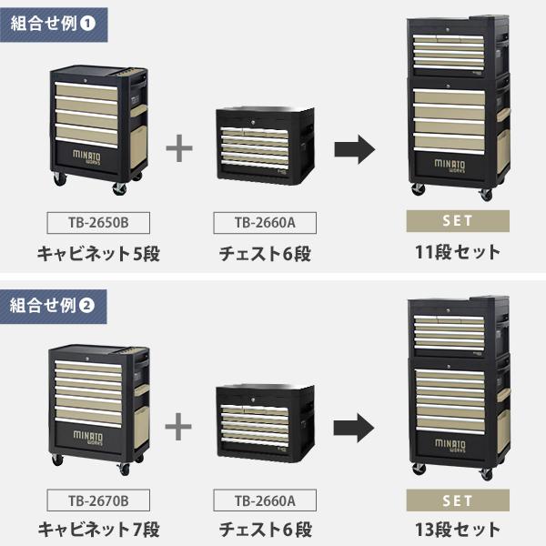 高耐久型 ローラーキャビネット 7段 TB-2670B (マットブラック塗装